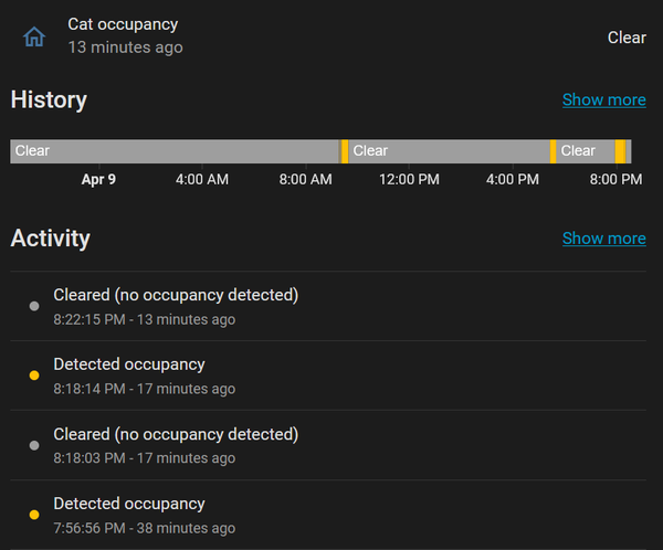 A screenshot of a Home Assistant history panel, showing times a cat has occupied the frame of the ceiling